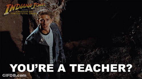 Indiana Jones Kingdom Crystal Skull Part Time Poster GIF