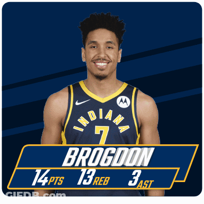 Indiana Pacers Basketball Player Brogdon Has 14 Pts 13 Reb And 3 Assists GIF