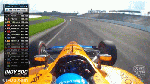 Indy 500 Race On Monitor GIF