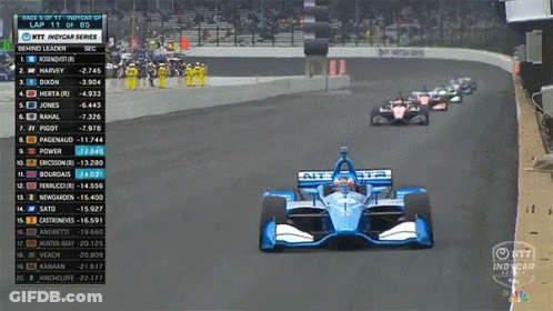 IndyCar Race Broadcast GIF
