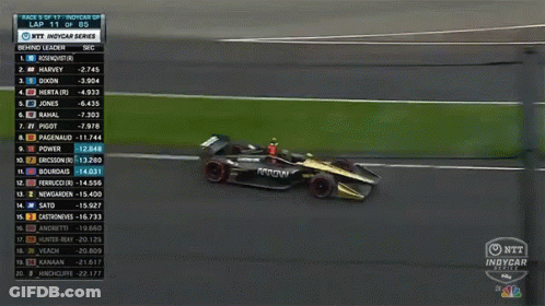 IndyCar Series Lap 11 Of 85 GIF