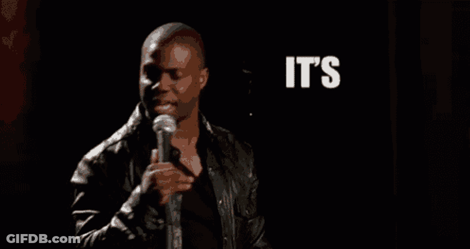 Its About To Go Down Kevin Hart GIF
