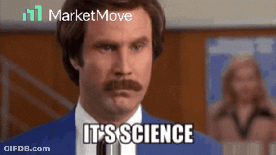 Its Science By Market Move GIF