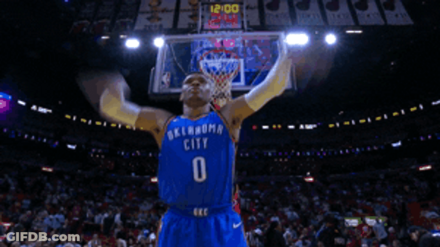 Its Time To Play The Game Russell Westbrook GIF