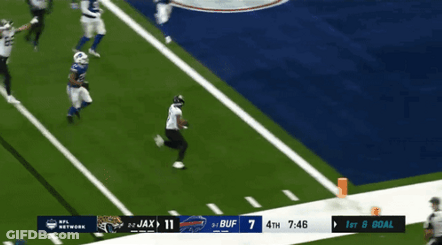 Jaguars Winning Game Day GIF
