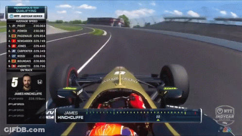 James Hinchcliffe Driving IndyCar GIF