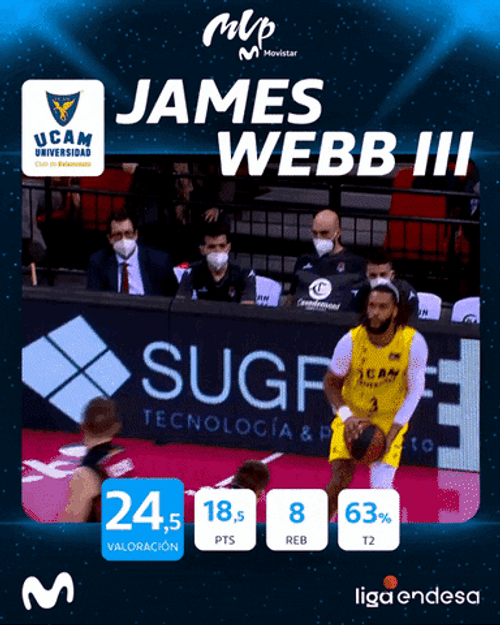 James Webb III Is The Mvp Of The Game GIF