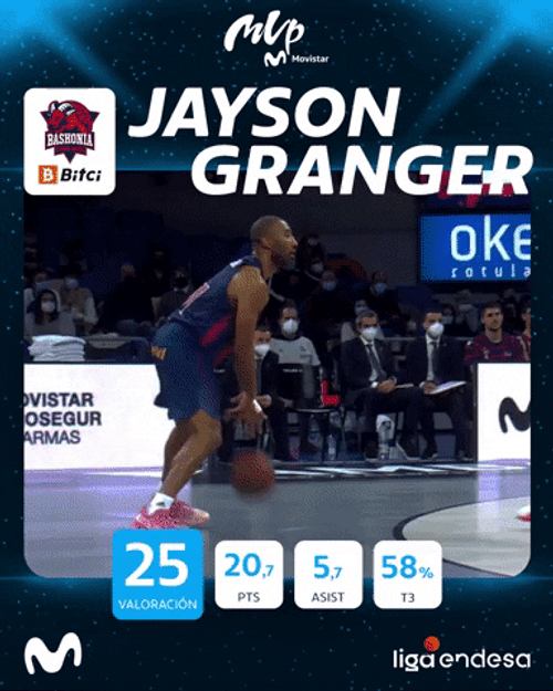Jayson Granger Is The Mvp Of The Day GIF