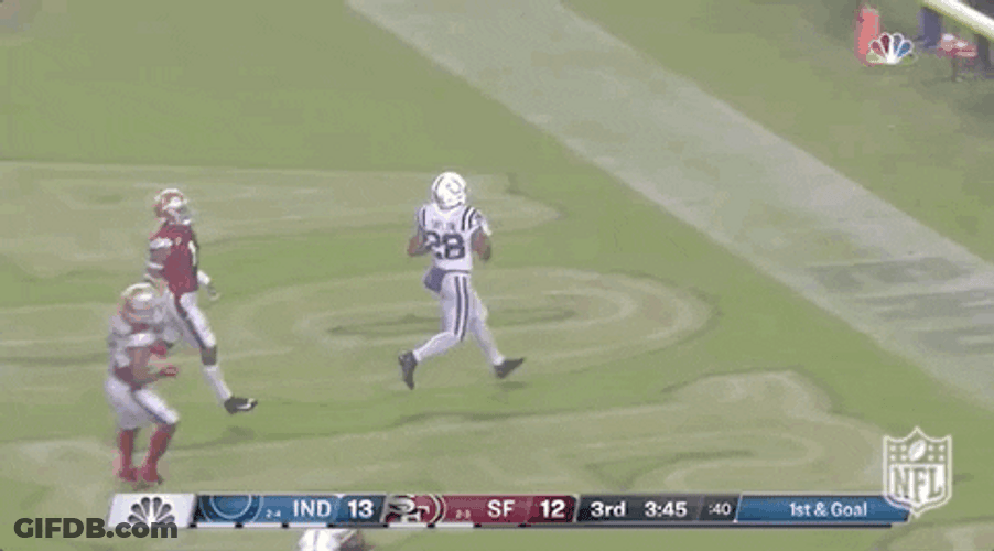 Jonathan Taylor Arms Up GIF