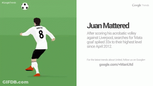 Juan Mattered Is Featured On A Google Trends Poster GIF