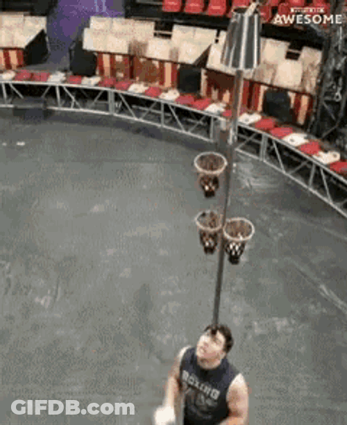 Juggling Ball Juggling GIF