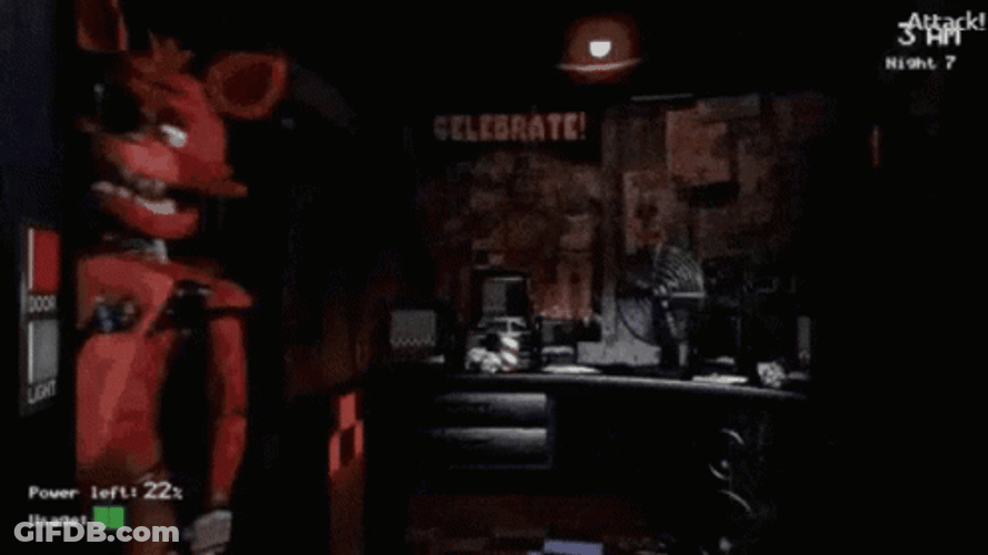 Jumpscare Bonnie Five Nights At Freddys Figures GIF