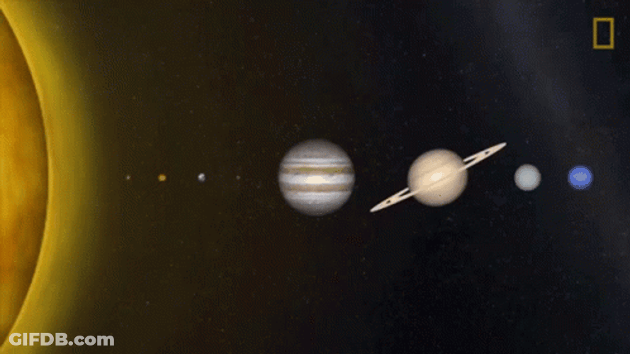Jupiter And The Solar System GIF