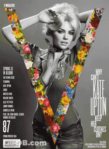 Kate Upton Magazine Cover GIF