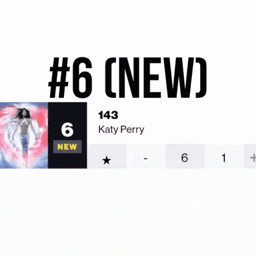 Katy Perry GIF