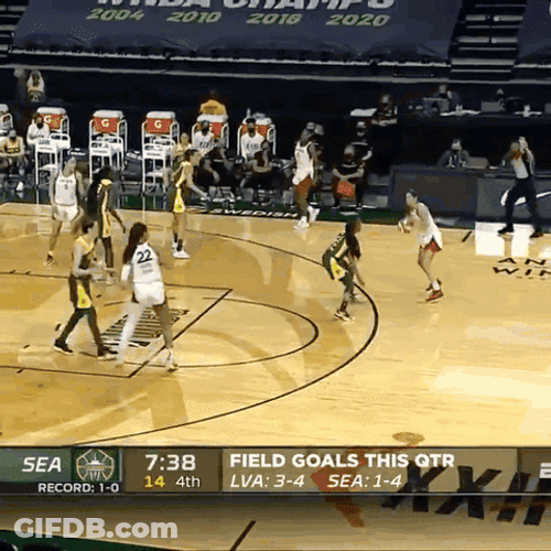 Kelsey Plum Shooting A Three GIF