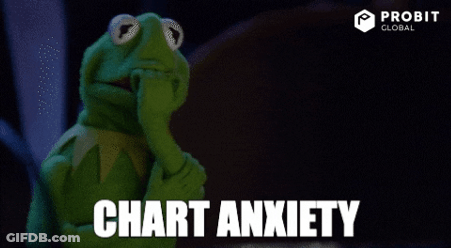 Kermit The Frog Chart Anxiety Meme GIF