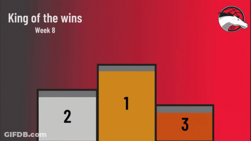 King Of The Wins Week 8 Is Displayed On A Podium GIF