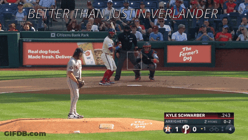 Kyle Schwarber At The Plate Baseball Game GIF