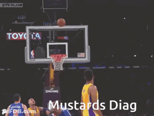 Lakers Basketball Player Shooting Ball GIF