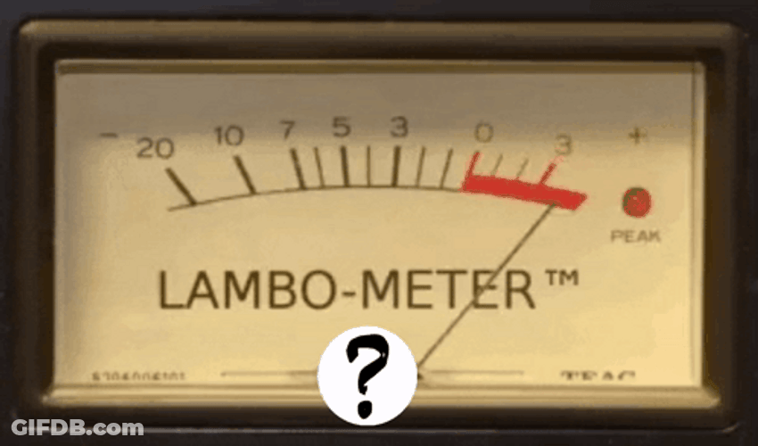 Lambo Meter Getting Low GIF