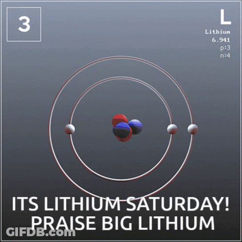 Lithium Atom Lithium Saturday Praise GIF