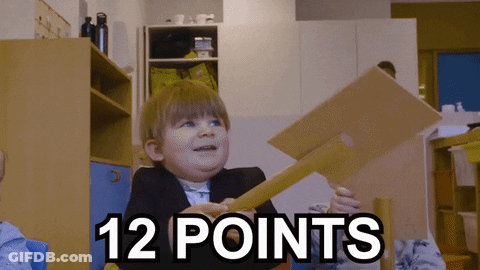 Little Boy In Suit Holding Cardboard Saying 12 Points GIF