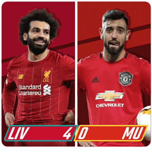 Liverpool Fc Mohamed Salah Bruno Fernandes GIF