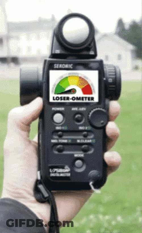 Looser Detecting Meter GIF
