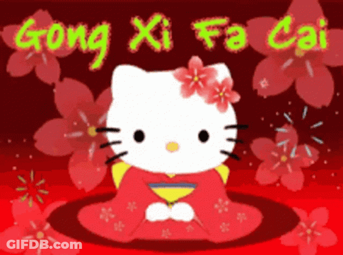 Lunar New Year 2022 Hello Kitty GIF