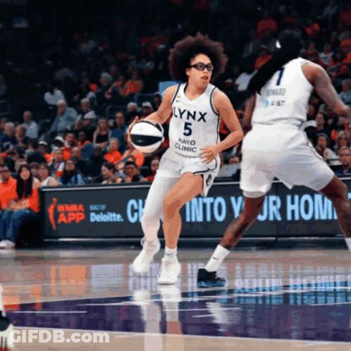 Lynx Basketball Player Dribbling Past Opponent GIF