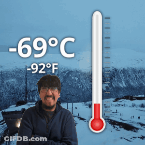 Man By Thermometer 69 Degrees Celsius GIF