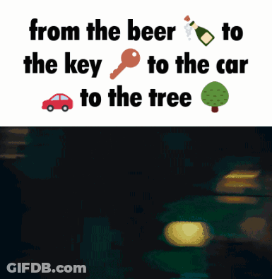Man Driving Car From Beer To Key To Car To Tree GIF