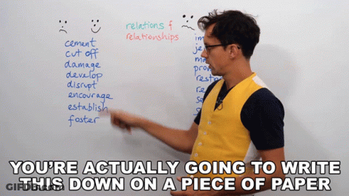 Man Facing Whiteboard With Cut Off Cement Word GIF