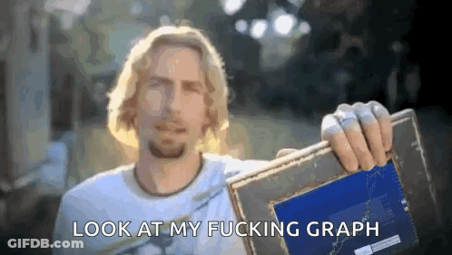 Man Holding Frame Saying Look At My Fucking Graph GIF