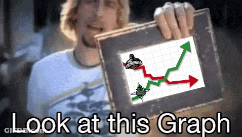 Man Holding Graph Saying Look At This Graph GIF