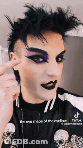 Man In Black Jacket With Skulls Pointing To Eye GIF