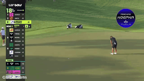 Man In Black Nike Shirt Facing Tracking Koepka Screen GIF