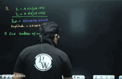 Man In Black Shirt With PW On Back At Blackboard GIF