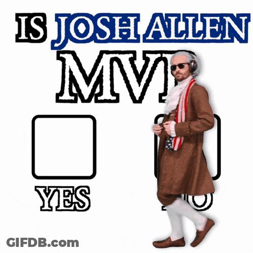 Man In Costume With Yes No Checklist GIF