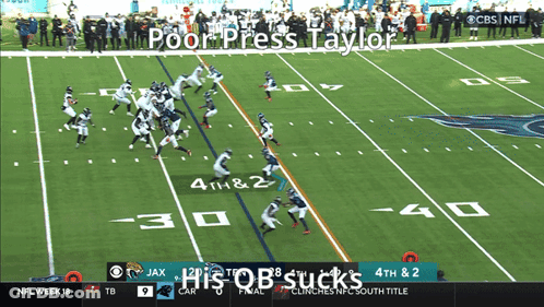 Man In Green Jets Jersey Says It's Saturday Trevor Lawrence Plays Tonight GIF