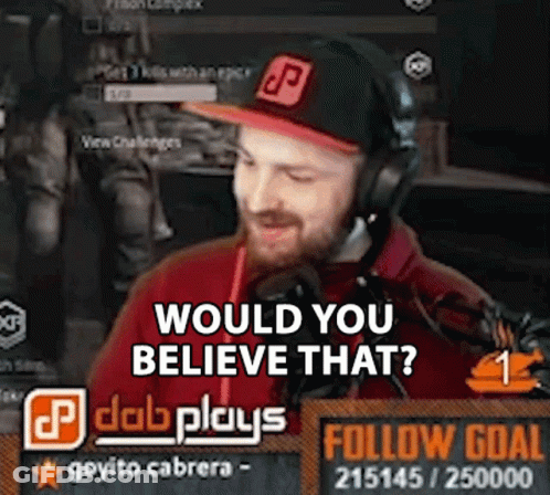 Man In Hat And Headphones Saying Would You Believe That? GIF