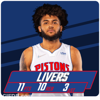 Man In Pistons Jersey GIF