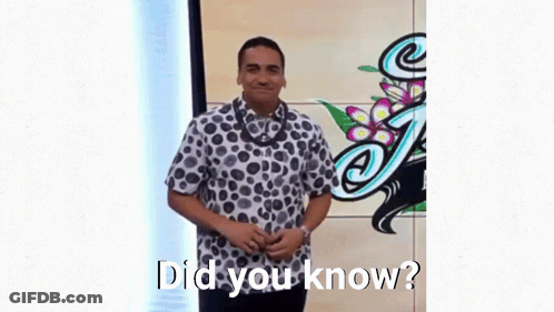 Man In Polka Dot Shirt With Did You Know GIF