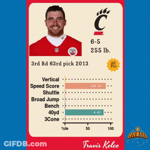 Man In Red NFL Jersey Poster GIF