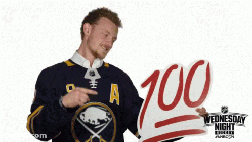 Man In Sabres Jersey Holding Sign Saying 100 GIF