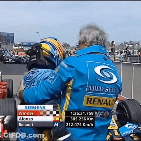 Man In Siemens Jacket Hugging Another Man GIF