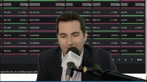 Man In Suit Talking Into Radio Microphone GIF