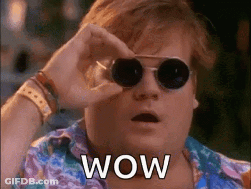 Man In Sunglasses And Colorful Shirt Saying Wow GIF