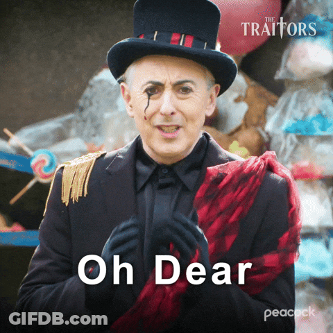 Man In Top Hat Saying Oh Dear GIF